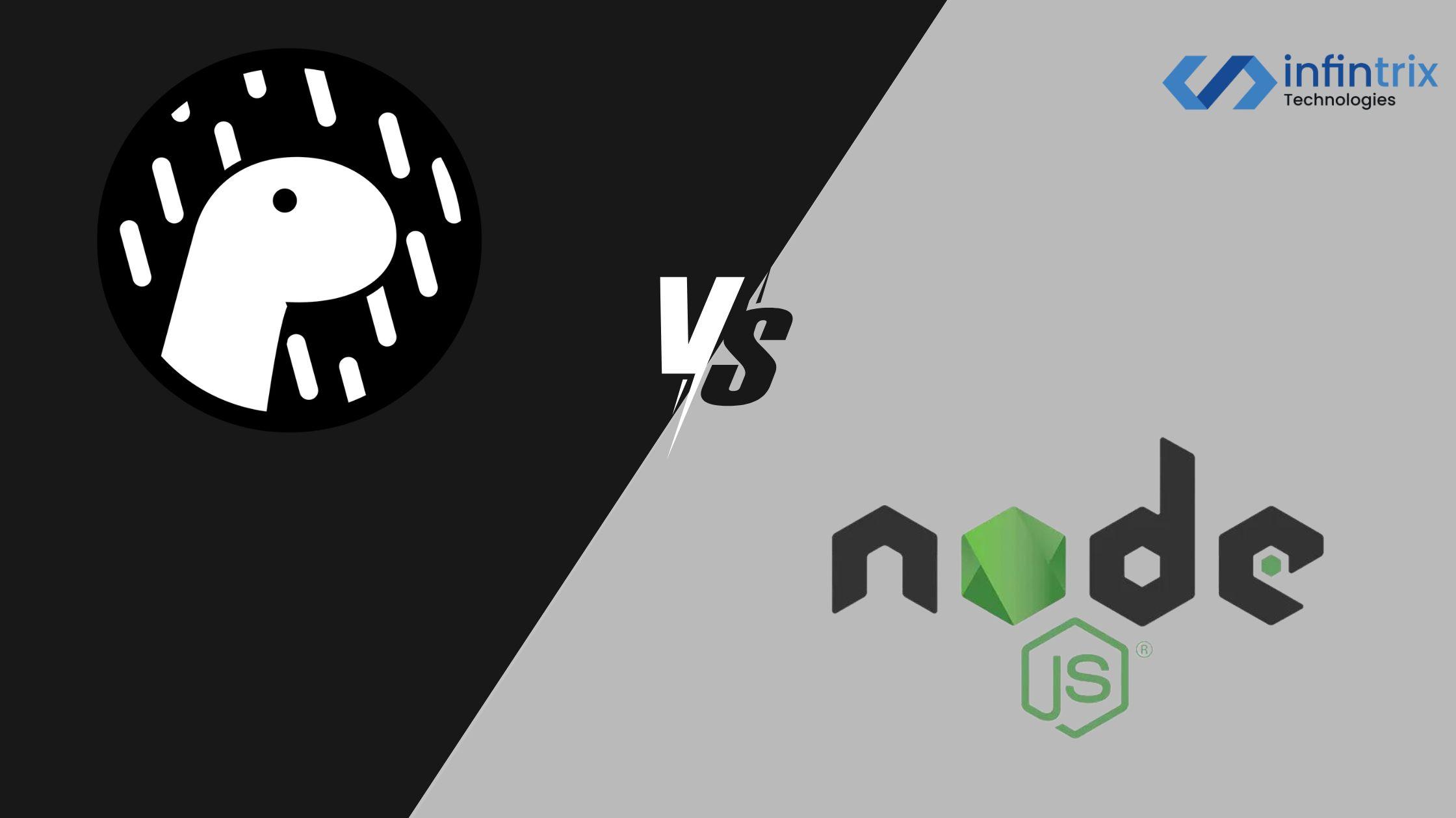 Deno 2 vs Node.js: The Future of JavaScript runtime - Cover Image